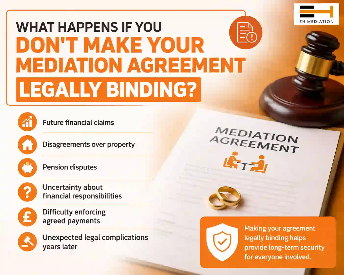 What Happens If You Don't Make Your Mediation Agreement Legally Binding Leicester?